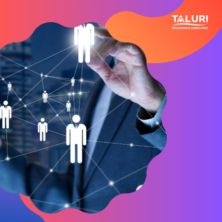 Taluri
