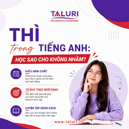Kiến thức - Thì trong tiếng Anh: học sao cho không nhầm?